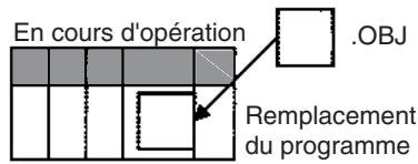 OMRON CS - 5-1-5 Applications - 5