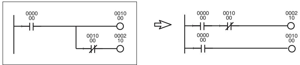 OMRON CS - Ordre d'exécution mnémonique - 1