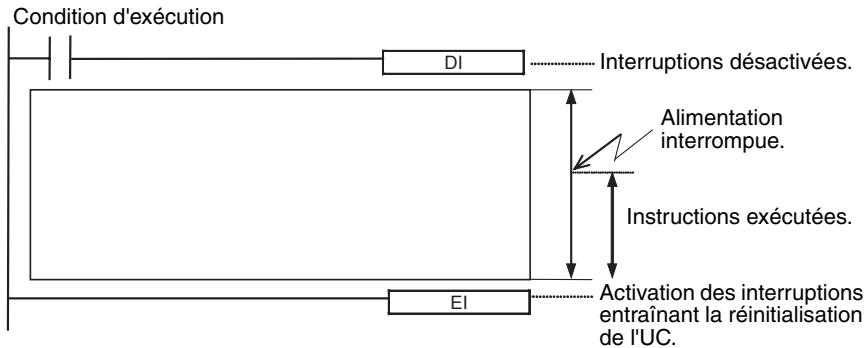 OMRON CS - Procédure - 1