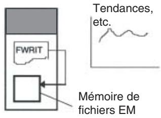 OMRON CS - 5-1-5 Applications - 2