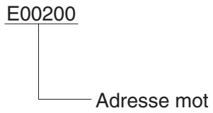 OMRON CS - Adresses mots - 4