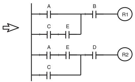 OMRON CS - Remarque - 3