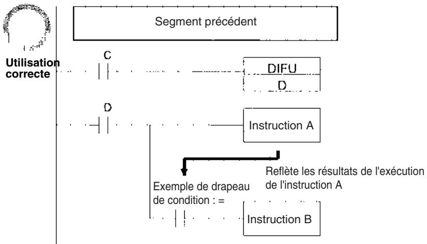 OMRON CS - Utilisation des résultats d'exécution d'instructions différenciées - 2