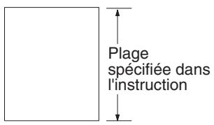 OMRON CS - Traitement de tables (instructions de plage) - 1