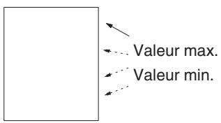 OMRON CS - Traitement de tables (instructions de plage) - 2