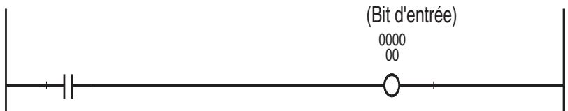 OMRON CS - Restrictions - 6
