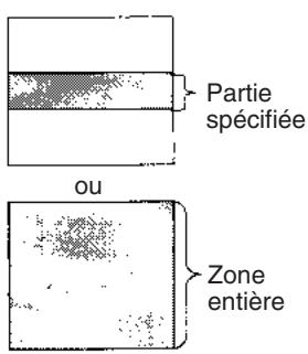 OMRON CS - Plage spécifiée dans la mémoire e/s : fichiers de données - 1