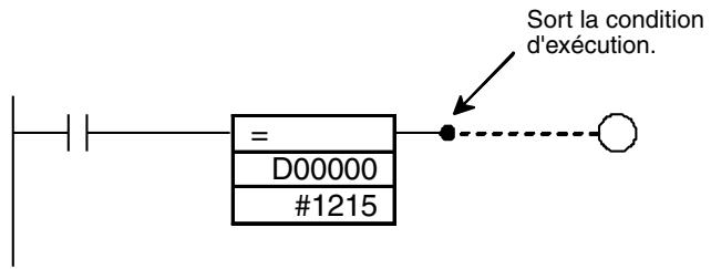 OMRON CS - Instructions d'entrée - 2