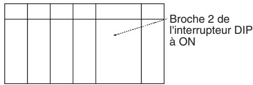 OMRON CS - Remarque - 1
