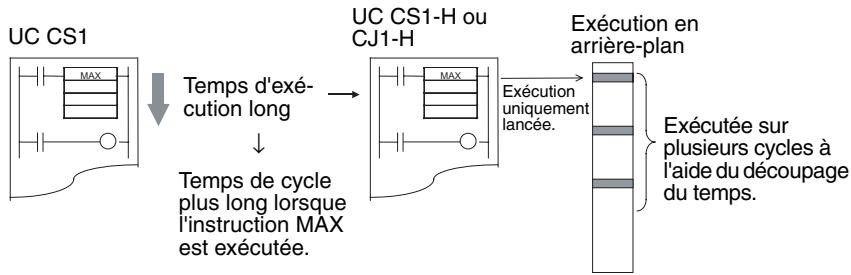 OMRON CS - Remarque - 1