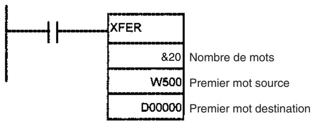 OMRON CS - Remarque - 1