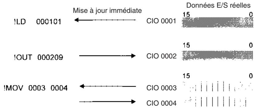 OMRON CS - Mise à jour immédiate - 1