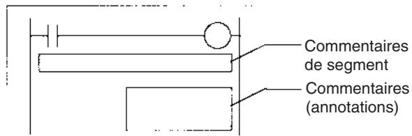 OMRON CS - Fichiers de commentaires - 1
