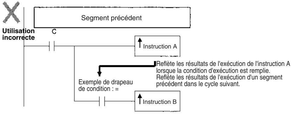 OMRON CS - Utilisation des résultats d'exécution d'instructions différenciées - 1