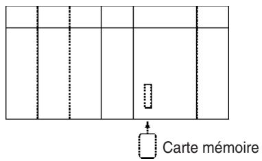 OMRON CS - Cartes mémoire - 1