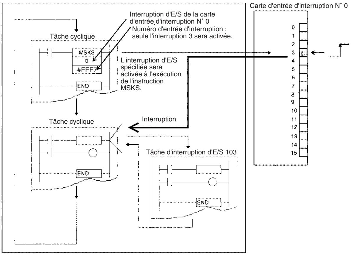 OMRON CS - Remarque - 1