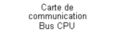 OMRON CX-PROTOCOL - Caractéristiques - 3