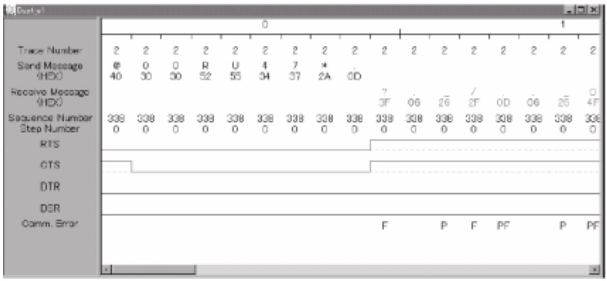 OMRON CX-PROTOCOL - La fonction Trace - 2