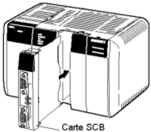 OMRON CX-PROTOCOL - Automate CQM1H - 1