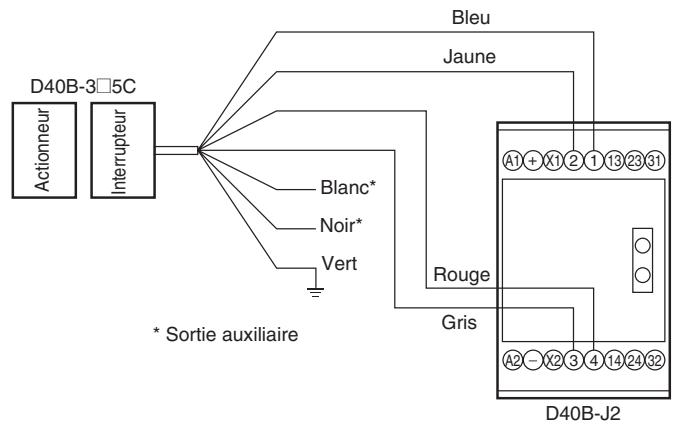 OMRON D40B - Démarrage manuel - 5