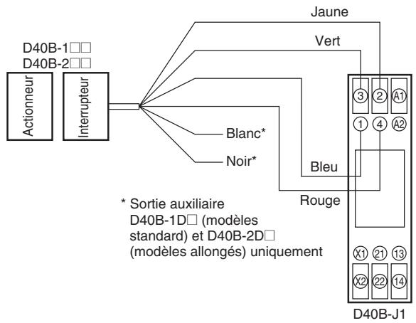 OMRON D40B - Démarrage manuel - 2
