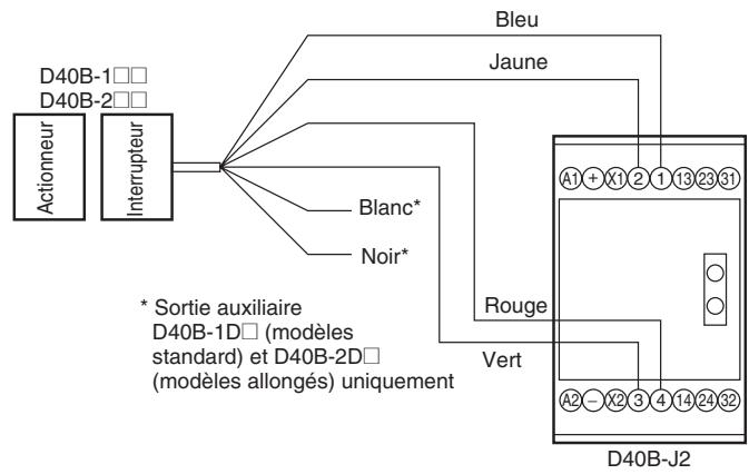 OMRON D40B - Démarrage manuel - 4
