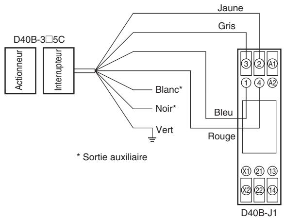 OMRON D40B - Démarrage manuel - 3