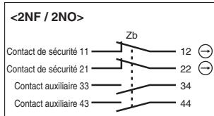 OMRON D4F - Disponible avec quatre contacts - 1