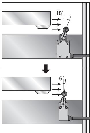 OMRON D4F - Haute sensibilité et gain de place - 1