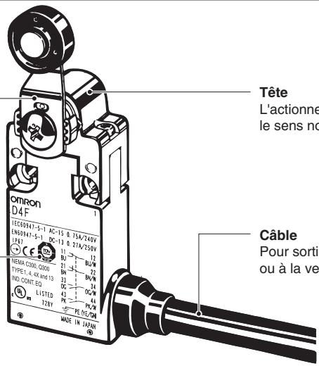 OMRON D4F - Interrupteurs intégrés - 1