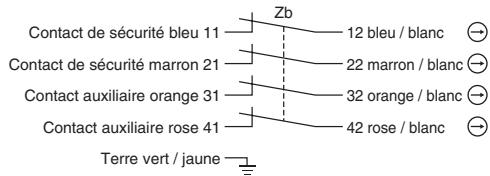 OMRON D4F - Numéros des bornes - 4