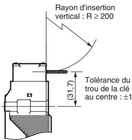 OMRON D4GL - Avec la clé insérée - 1