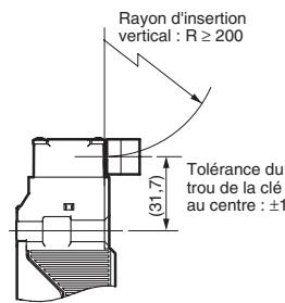 OMRON D4GL - Avec la clé insérée - 2