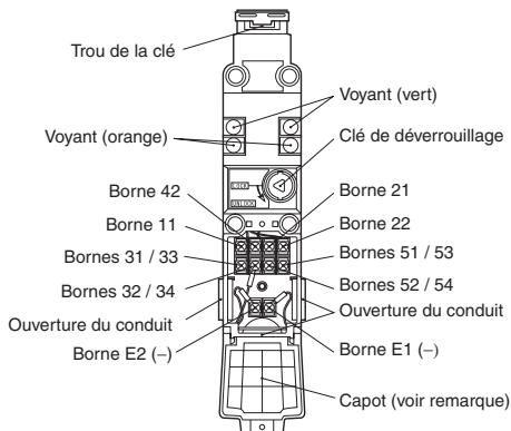 OMRON D4GL - Structure - 1