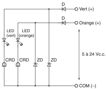 OMRON D4GL - Directives ce et normes applicables - 1