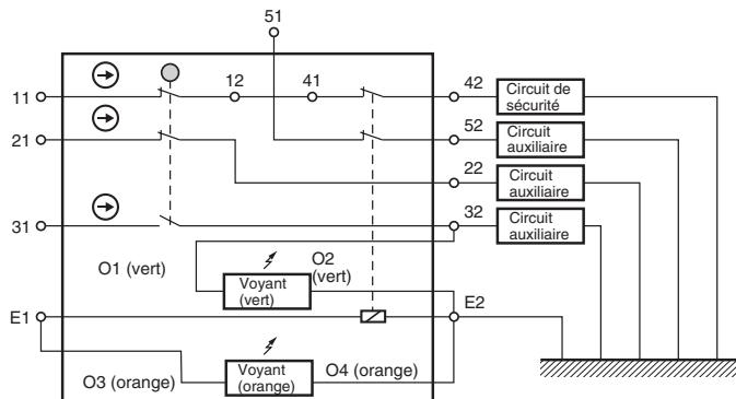 OMRON D4GL - Exemple de connexion pour D4GL-1HFA-A - 1