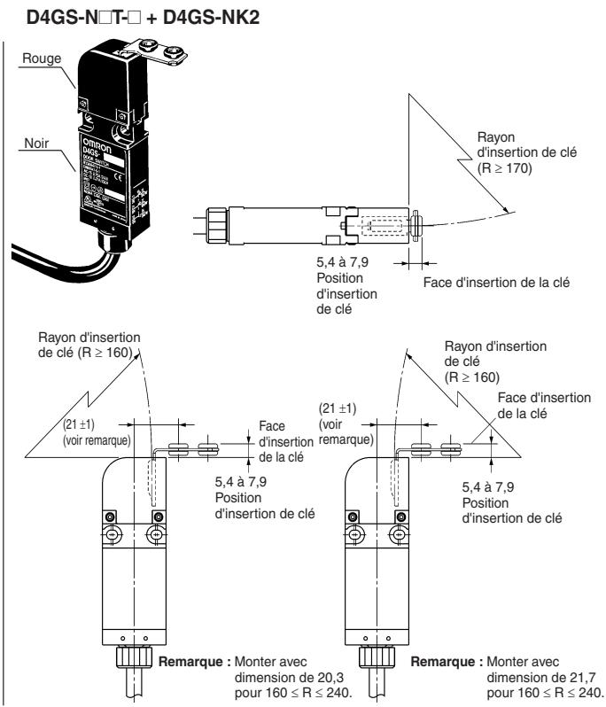 OMRON D4GS-N - Valeurs standard autorisées - 32