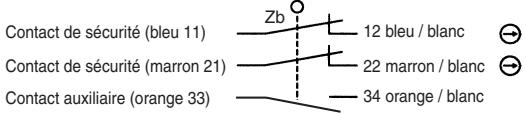 OMRON D4GS-N - Numéros des bornes - 2