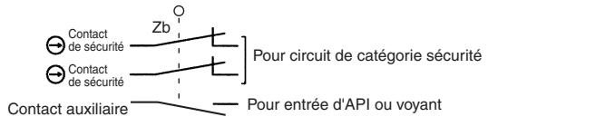 OMRON D4GS-N - Interrupteurs intégrés - 1