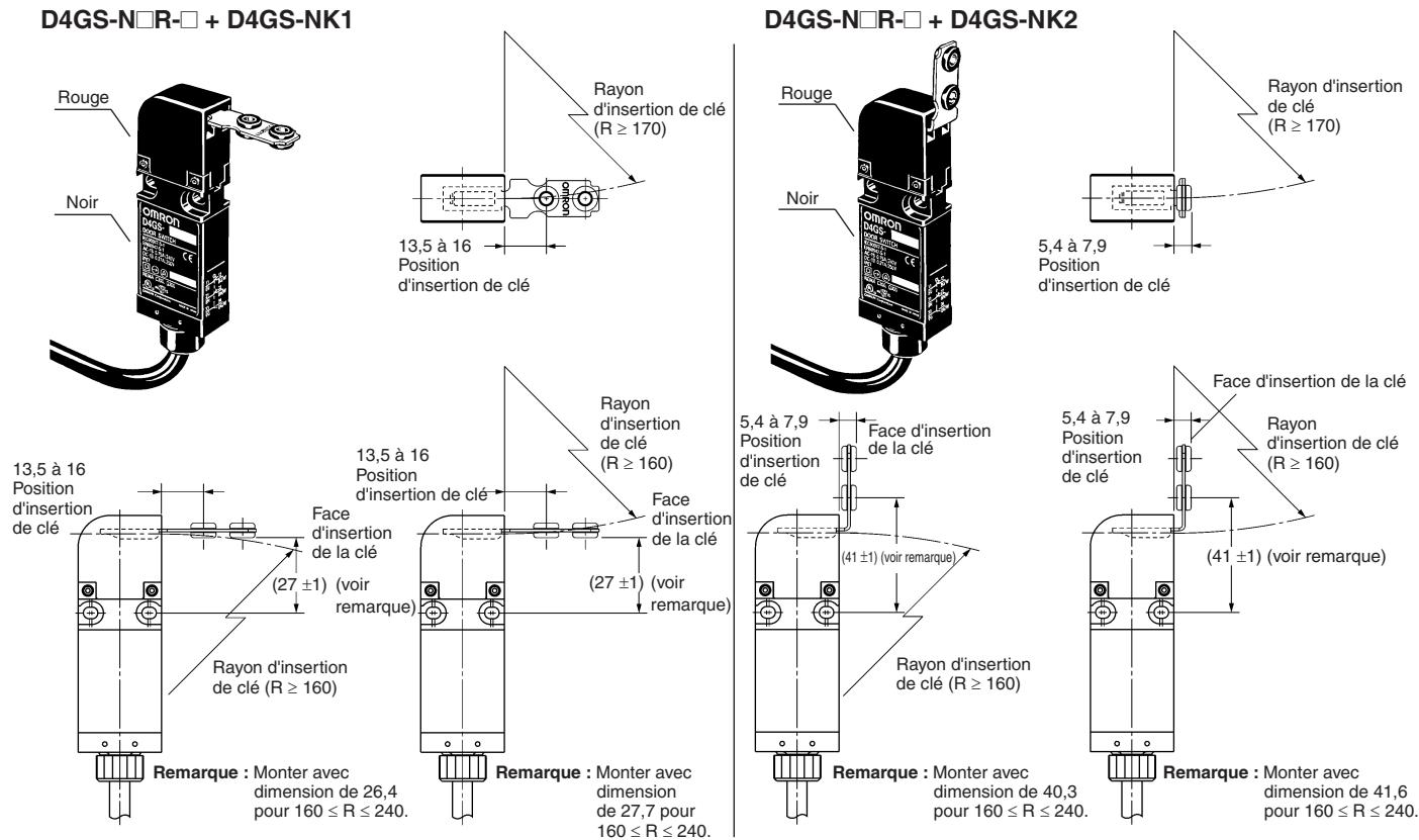 OMRON D4GS-N - Valeurs standard autorisées - 30