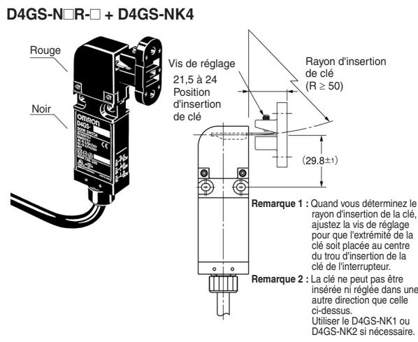 OMRON D4GS-N - Valeurs standard autorisées - 33