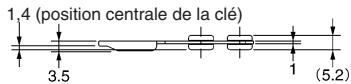 OMRON D4GS-N - Valeurs standard autorisées - 20