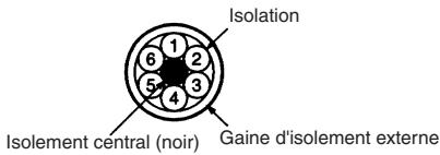 OMRON D4GS-N - Câblage - 1