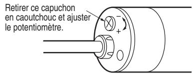 OMRON E2K-C - Réglage de sensibilité - 1