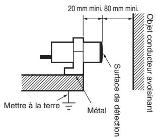 OMRON E2K-C - Effets du métal ayant un effet irritant - 1