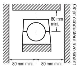 OMRON E2K-C - Effets du métal ayant un effet irritant - 2