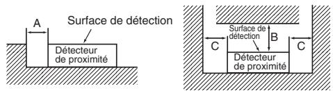 OMRON E2S - Effets du métal avoirinant - 1