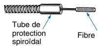 OMRON E32 - Tubes de protection spiroïdaux - 2
