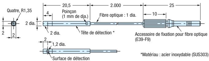 OMRON E32 - Références - 3