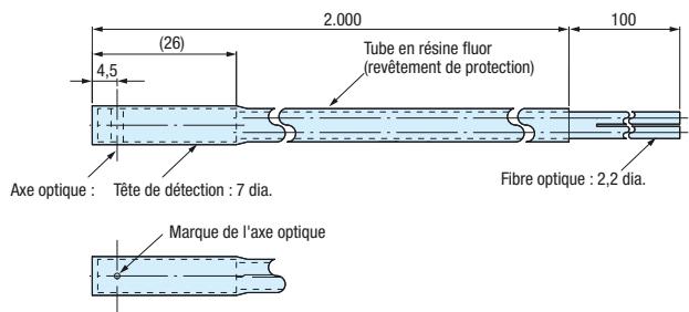 OMRON E32 - Références - 16